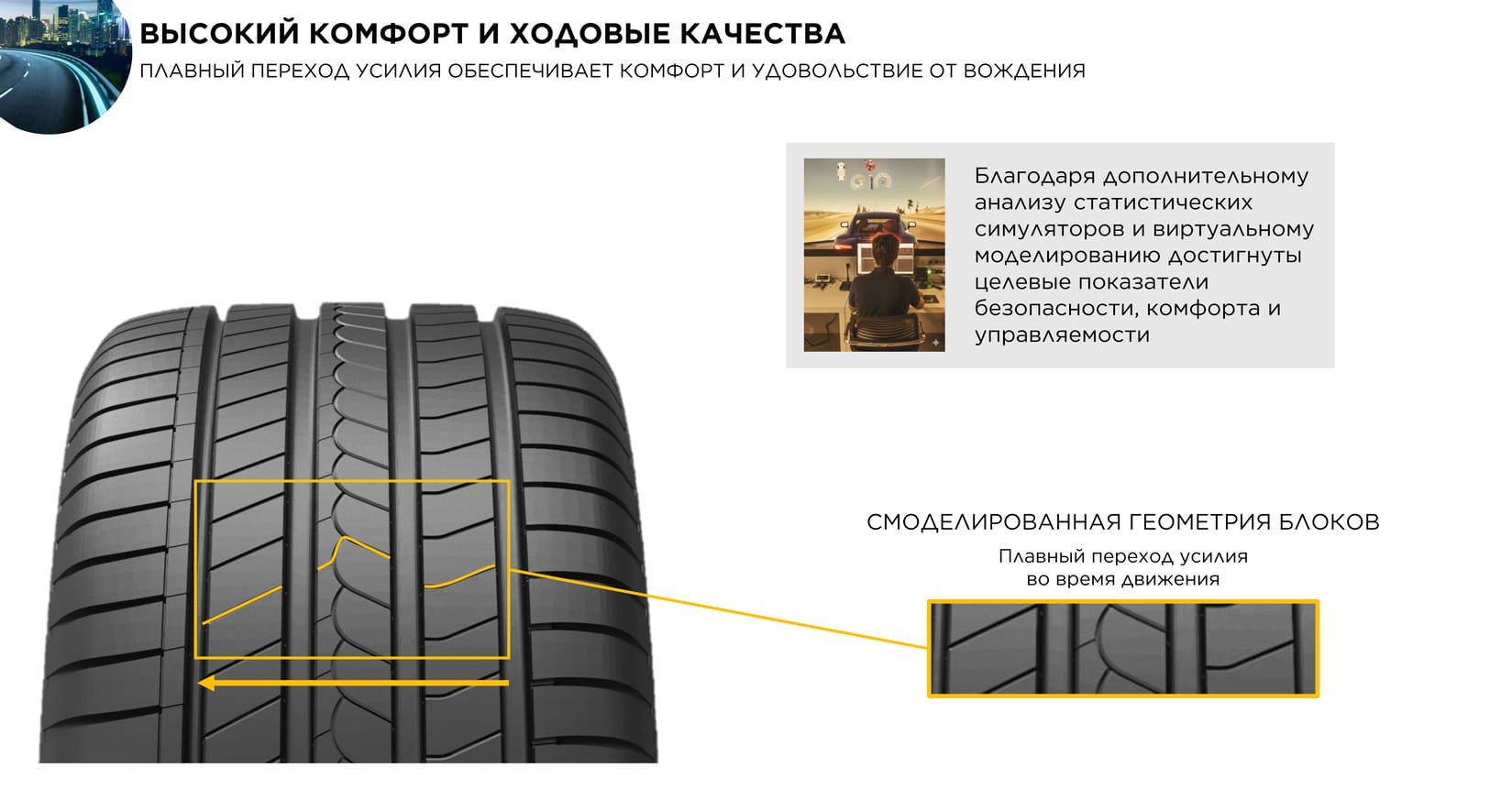 Высокий комфорт и ходовые качества шин Formula Rosso